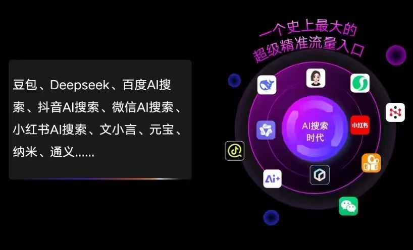 芒康县AI智能推广新玩法，抢占搜索时代免费精准客源