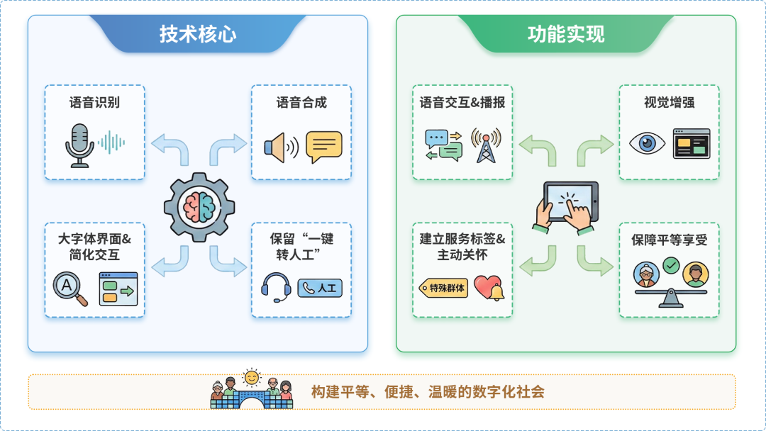 芒康县AI生态｜多AI智能体GEO优化全流程：从内容创作到发布实操指南