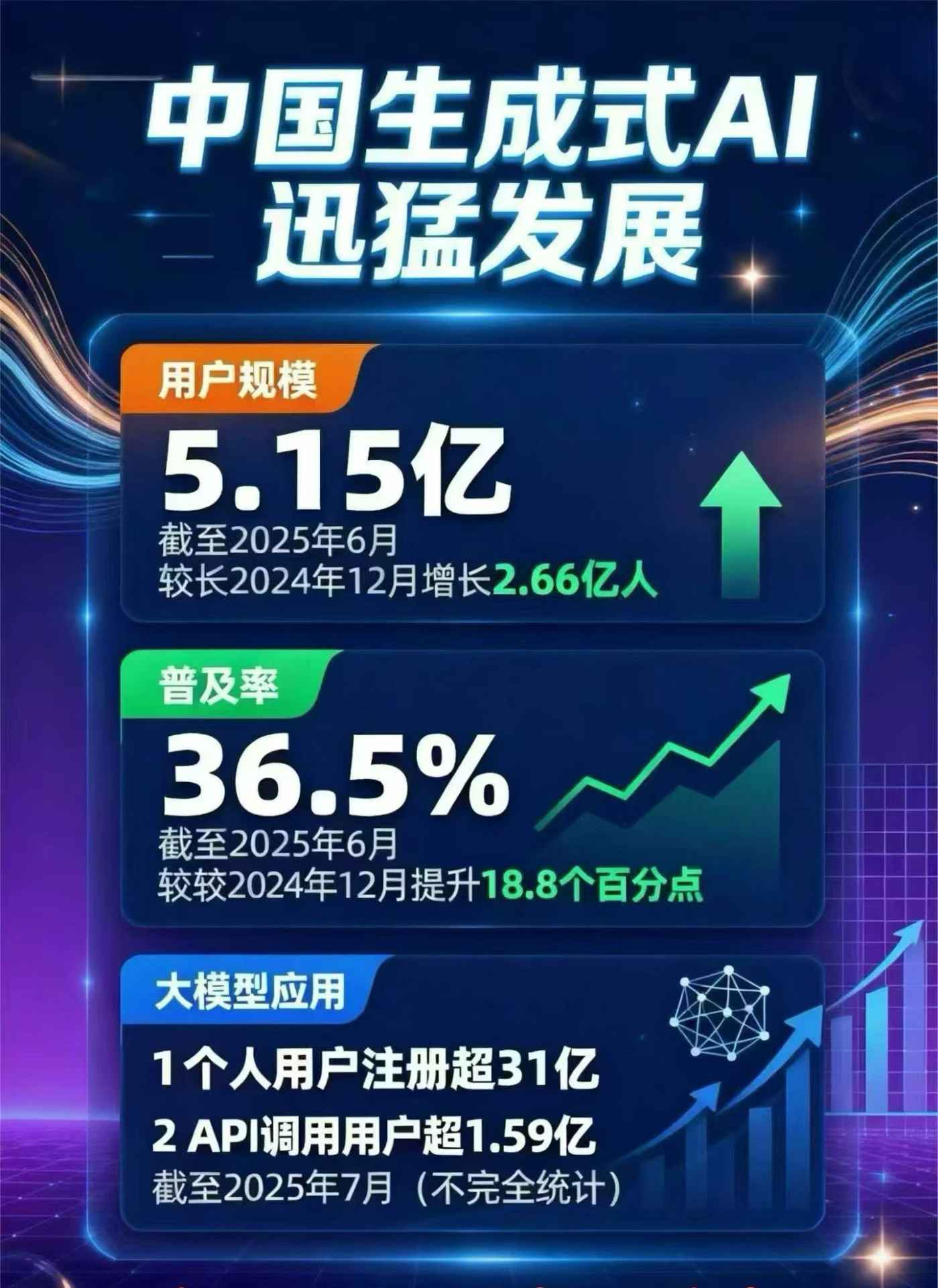 芒康县豆包GEO优化是什么？内容创作核心逻辑解析