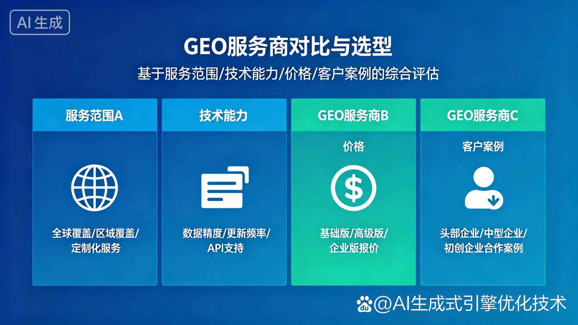 芒康县GEO优化服务商该如何选择？聊聊生成式引擎优化行业现状
